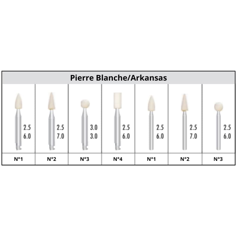 Arkansas/Pointe Montée Pierre Blanche pour Polissage de Composite